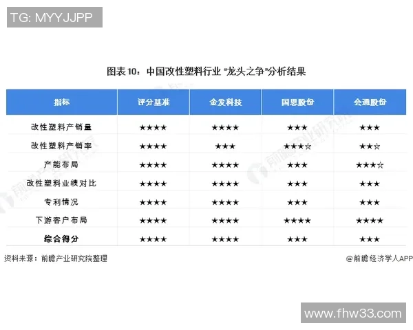深圳乒乓球队个人能力深度对比分析与发展潜力探讨